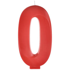 Grande chandelle - Chiffre 0